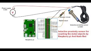 NPN Inductive proximity sensor for counting the metal objects by Raspberry pi And Node RED
