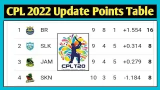 CPL 2022 Points Table || CPL Points Table 2022 || CPL 2022 Update Points Table || CPL Points Table