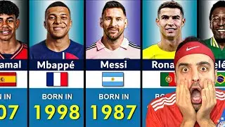 1940 - 2024 ! DÜNYACA ÜNLÜ FUTBOLCULARIN DOĞDUĞU YILLAR ! Ronaldo, Messi, Maradona, Pele
