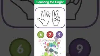 Counting the Fingers