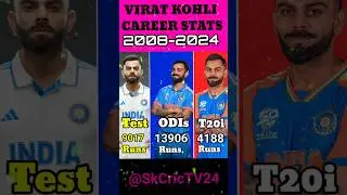 VIRAT KOHLI TEST+ODI+T20i CAREERS TOTAL RUNS🏟#viratkohli #viratkohlistatus #viratkohlinews #virat