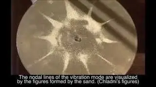 Vibrations of plates, Chladni's figures