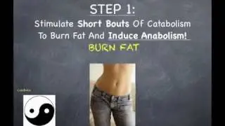 How In Increase Testosterone Naturally (and other anabolic hormones)