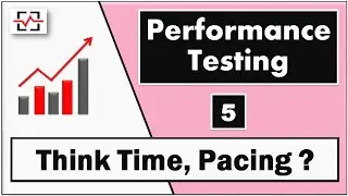 What is Think Time and Pacing in Performance Testing? | Importance of Think Time by Perfology