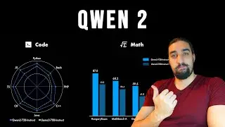 Best LLM? Qwen 2 LLM w/ author Junyang Lin