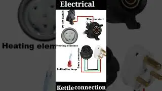 Electrical Kettle connection #shorts #youtubeshorts #viral