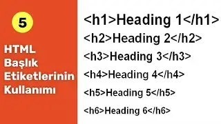 HTML Başlık Etiketlerinin Kullanımı