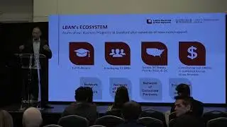The State of Latino Entrepreneurship in the United States