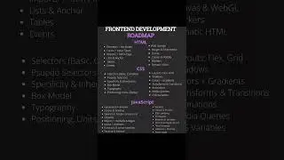 Front-end Roadmap 