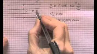 Moto di una carica nel campo elettrico