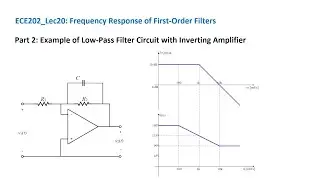 ECE202_Lec20_Part 2 Example of Low-Pass Filter Circuit with Inverting Amplifier