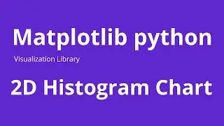 2D Histogram - How to Create 2D Histogram Matplotlib in Python