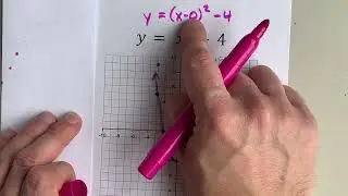 Graph the parabola y=x^2-4