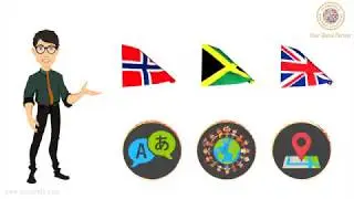 What is a Localization studio? - 'Protelo Studios' | Translation | | Voice-over | |Animation |