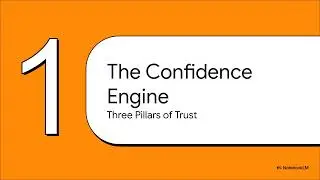 Codatta  Data Confidence