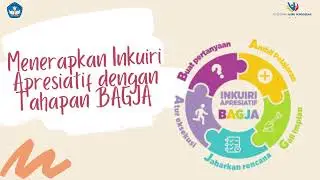Modul 1.3 Demonstrasi Kontekastual - Visi Guru Penggerak - CGP 227-A11 Kabupaten Karanganyar