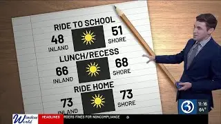 WEATHER: Cool temperatures headline the week with shower chances returning next weekend