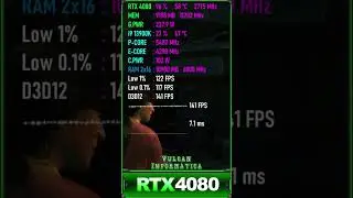 Short RTX 4080 Uncharted Vulcan Informática