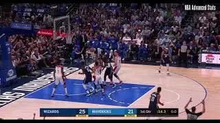 Kristaps Porzingis pick-and-pop three pointers