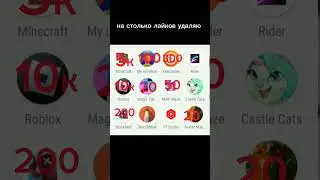 надеюсь что вы не наберёте 5к лайков 😰