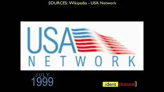 USA NETWORK ident 07/1999