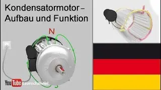 Kondensatormotor bzw.  Wechselstrommotor  - Aufbau und Funktion