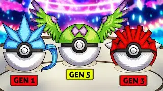 KITA MEMILIH STARTER POKEMON TAPI HANYA TAU DARI GENERASINYA, LALU KITA BATTLE!