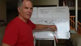 No Formulas Nursing Calculations for Nursing Students
