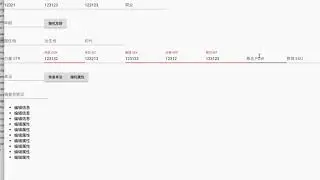 React Redux Time Travel