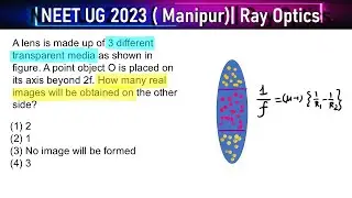 A lens is made up of 3 different transparent media as shown in figure  A point object O is placed on