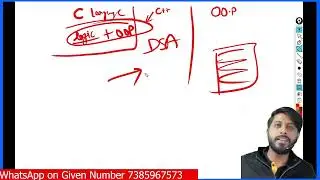 Intro to Zero to Hero Full Stack Development Batch 6.0 by Vikas singh