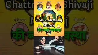 Ashtaprdhan System Of Chatrapati Shivaji Maharaj| छत्रपति शिवाजी महाराज