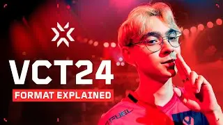 VALORANT Champions Tour 2024：大会形式の説明