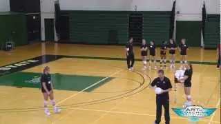 Art of Coaching Volleyball - Setting (Portland Clinic)