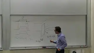 113N. MOSFET Sub-threshold behavior