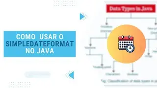 Manipulating Dates in Java #06 - How to use SimpleDateFormat to format dates