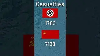 Battle of Kursk RE-MAKE (WW2) 