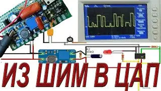 From PWM to DAC (or how to make a digital-to-analog converter yourself)
