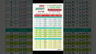 আজকের সেহরি ইফতার ও ফজর ওয়াক্ত নামাজের সমায় - today sehri iftar time 