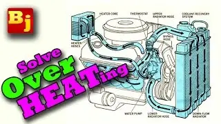 Engine Overheating? - 9 Steps to Solve