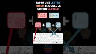 Comment faire une lettre accent tréma majuscule sur un clavier d'ordinateur ?