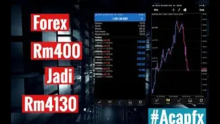 Cara trade forex 100usd to 1000usd sehari trade | buat duit masa pkp