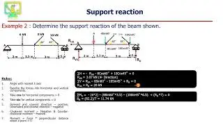 Support Reaction   2