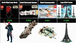 20 Rarest Lego Sets And What They’re Worth