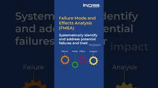 Risk Management Tools and Techniques 🔥 | Check Comment #shorts