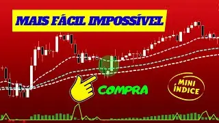 Esse É O Setup Mais Fácil Para Começar a Lucrar No Mini Índice - Comprove Os Acertos No Day Trade