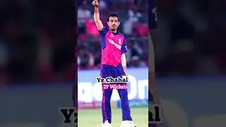 Most Wickets Vs KKR in IPL (2008-2024) 