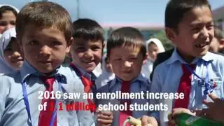 Education in Afghanistan