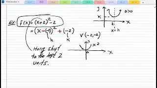 Lecture 7: Quadratic Functions and Their Graphs