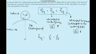 ROLLING RING ON CYLINDRICAL PIPE